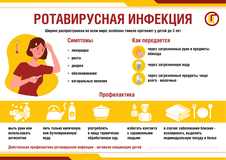 Ротавирусная инфекция_