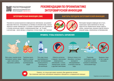 Профилактика энтеровирусной энфекции